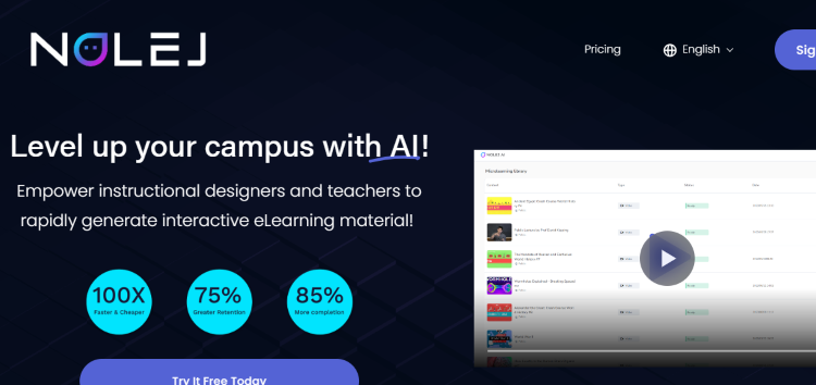 Nolej AI Classroom Tools Are A Force Multiplier For Educators
