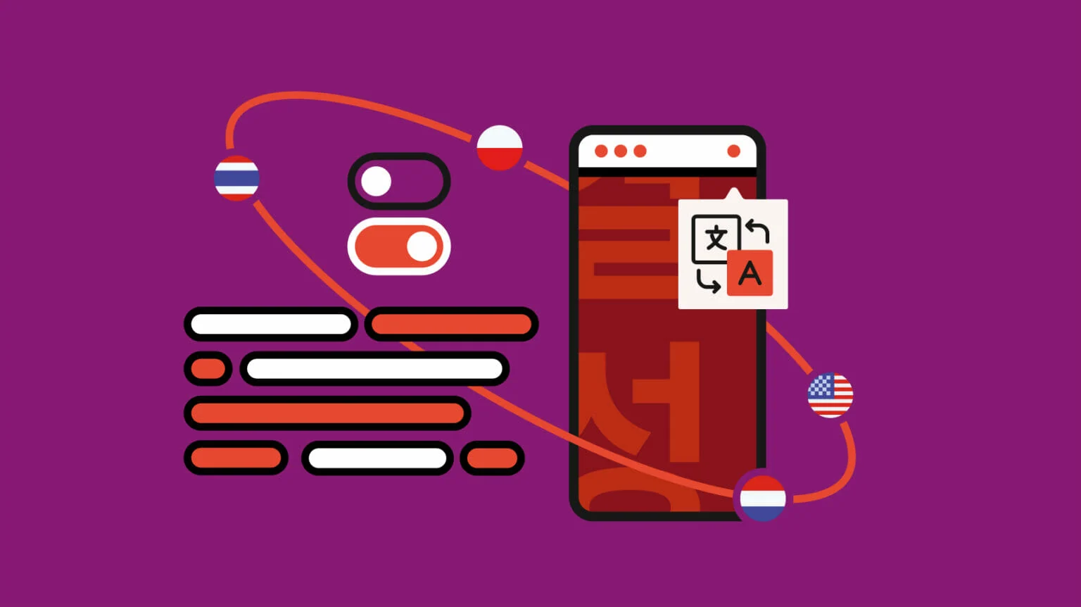 Mobile App Localization